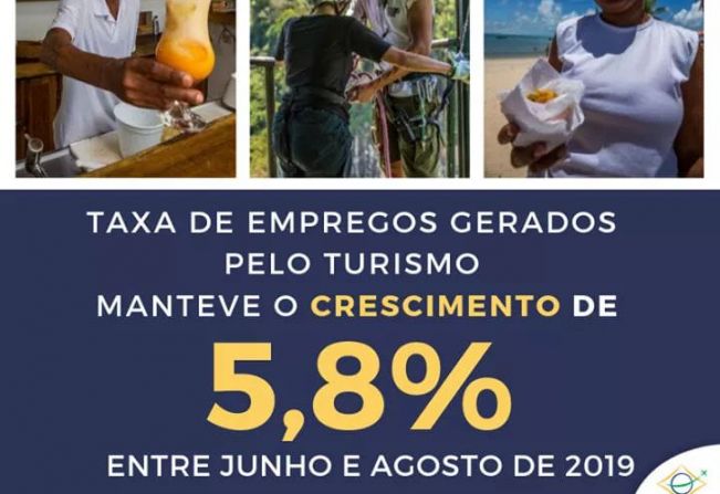 O turismo segue em alta!